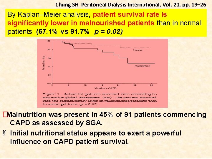 Chung SH Peritoneal Dialysis International, Vol. 20, pp. 19– 26 By Kaplan–Meier analysis, patient