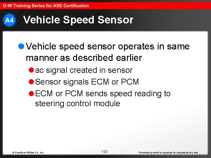 Vehicle Speed Sensor Vehicle speed sensor operates in same manner as described earlier ac