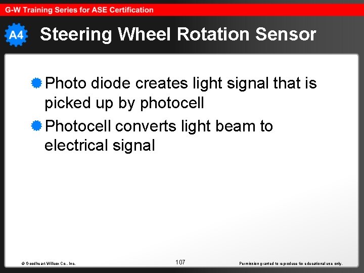 Steering Wheel Rotation Sensor Photo diode creates light signal that is picked up by
