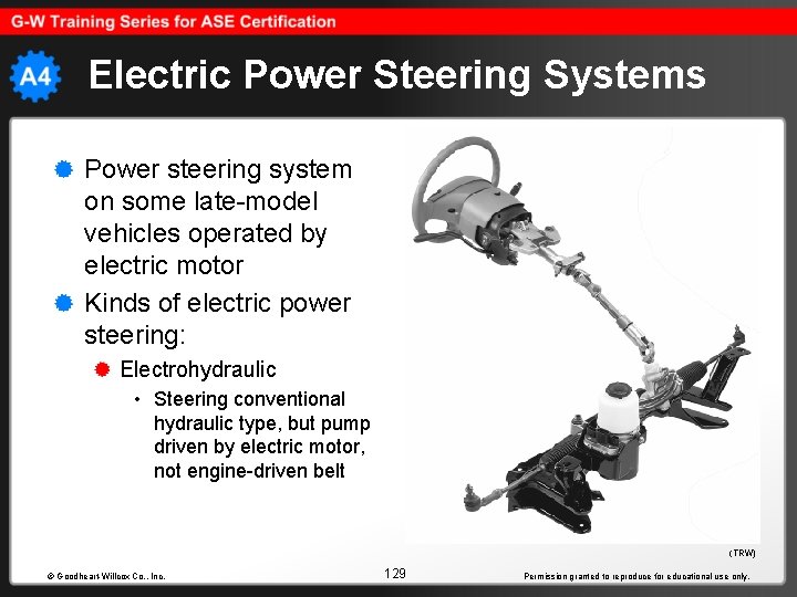 Electric Power Steering Systems Power steering system on some late-model vehicles operated by electric