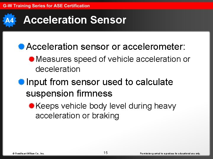 Acceleration Sensor Acceleration sensor or accelerometer: Measures speed of vehicle acceleration or deceleration Input