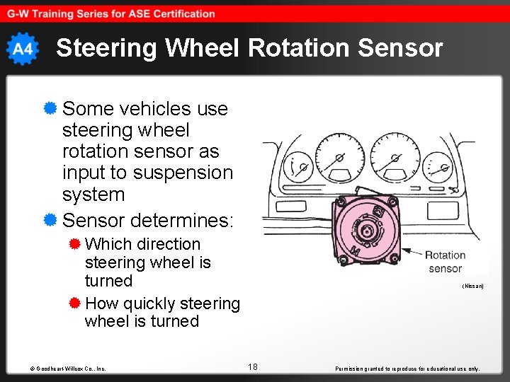 Steering Wheel Rotation Sensor Some vehicles use steering wheel rotation sensor as input to