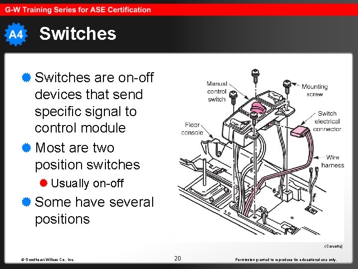 Switches are on-off devices that send specific signal to control module Most are two