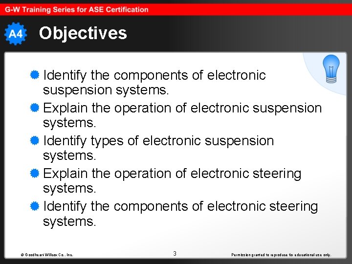 Objectives Identify the components of electronic suspension systems. Explain the operation of electronic suspension