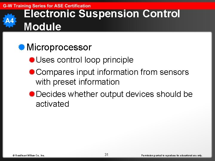 Electronic Suspension Control Module Microprocessor Uses control loop principle Compares input information from sensors