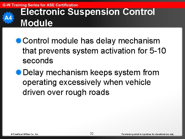 Electronic Suspension Control Module Control module has delay mechanism that prevents system activation for