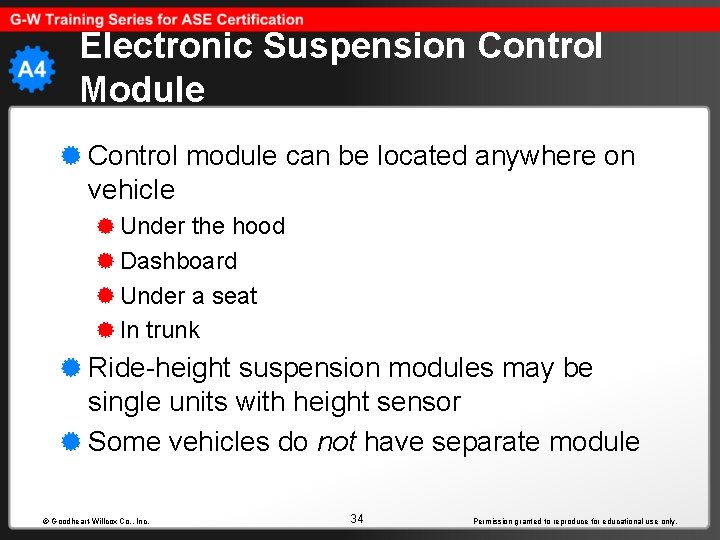 Electronic Suspension Control Module Control module can be located anywhere on vehicle Under the