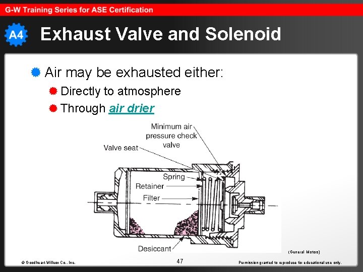 Exhaust Valve and Solenoid Air may be exhausted either: Directly to atmosphere Through air