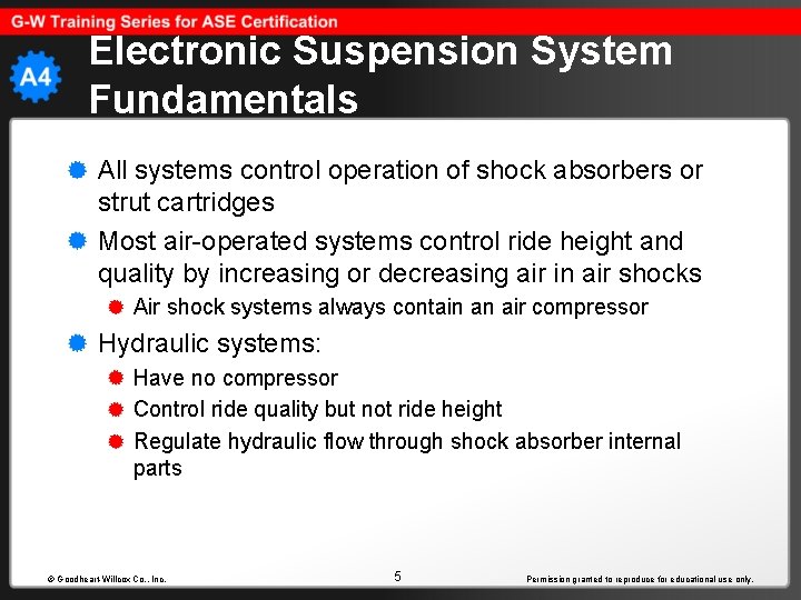 Electronic Suspension System Fundamentals All systems control operation of shock absorbers or strut cartridges