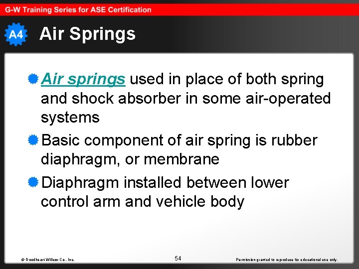 Air Springs Air springs used in place of both spring and shock absorber in