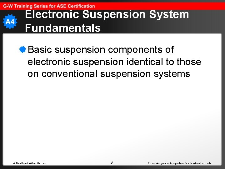 Electronic Suspension System Fundamentals Basic suspension components of electronic suspension identical to those on