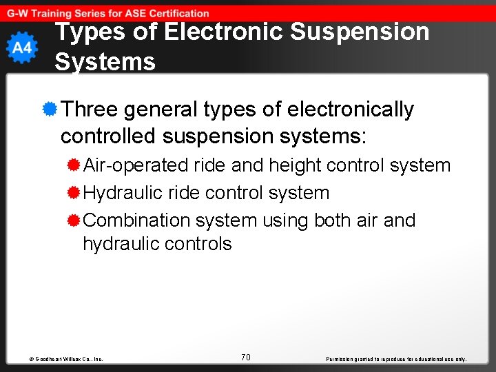 Types of Electronic Suspension Systems Three general types of electronically controlled suspension systems: Air-operated