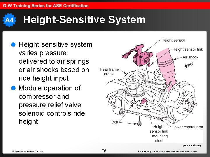 Height-Sensitive System Height-sensitive system varies pressure delivered to air springs or air shocks based