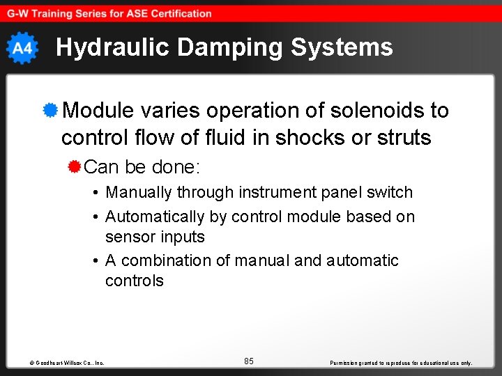 Hydraulic Damping Systems Module varies operation of solenoids to control flow of fluid in