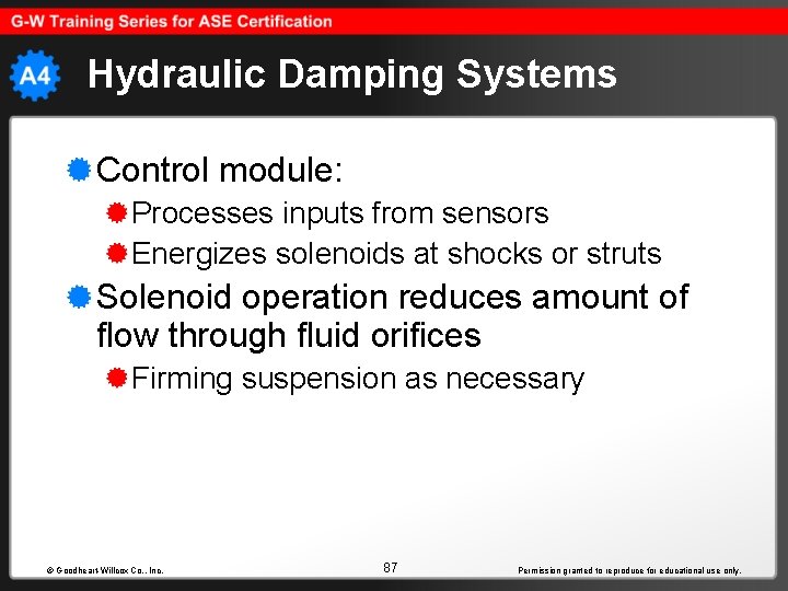 Hydraulic Damping Systems Control module: Processes inputs from sensors Energizes solenoids at shocks or