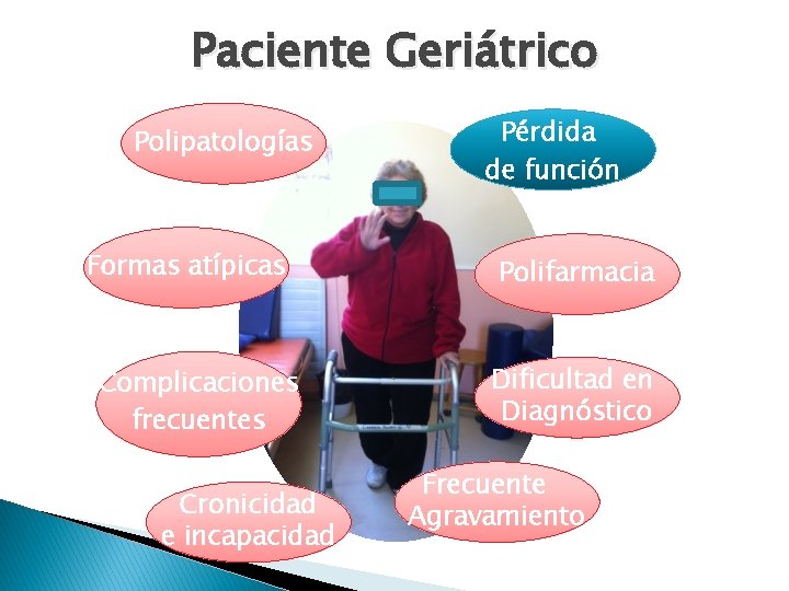 Paciente Geriátrico Polipatologías Formas atípicas Complicaciones frecuentes Cronicidad e incapacidad Pérdida de función Polifarmacia Paciente Geriátrico Polipatologías Formas atípicas Complicaciones frecuentes Cronicidad e incapacidad Pérdida de función Polifarmacia