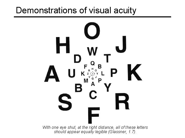 Demonstrations of visual acuity With one eye shut, at the right distance, all of Demonstrations of visual acuity With one eye shut, at the right distance, all of