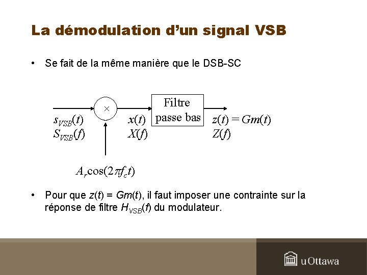 La démodulation d’un signal VSB • Se fait de la même manière que le