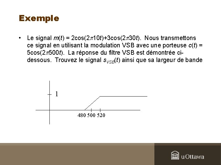Exemple • Le signal m(t) = 2 cos(2 p 10 t)+3 cos(2 p 30