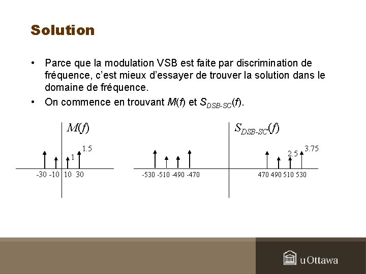 Solution • Parce que la modulation VSB est faite par discrimination de fréquence, c’est