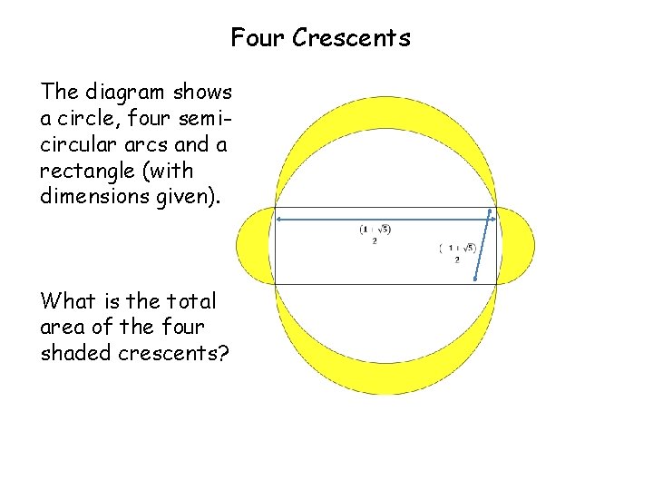 Four Crescents The diagram shows a circle, four semicircular arcs and a rectangle (with