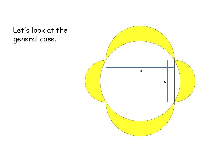 Let’s look at the general case. 