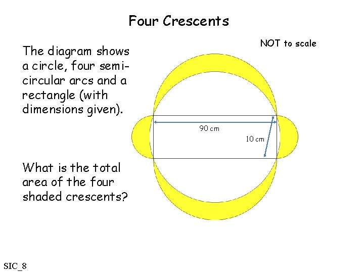 Four Crescents NOT to scale The diagram shows a circle, four semicircular arcs and
