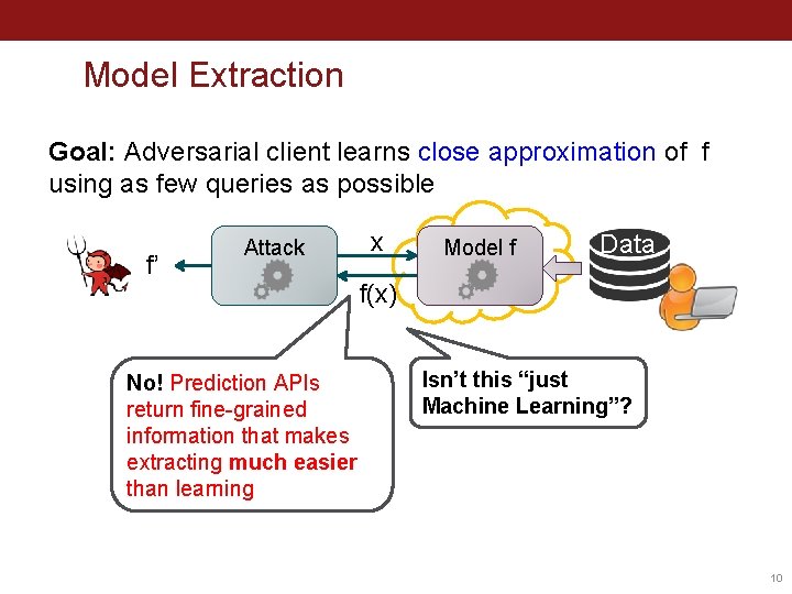 Model Extraction Goal: Adversarial client learns close approximation of f using as few queries