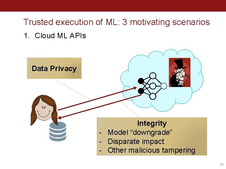 Trusted execution of ML: 3 motivating scenarios 1. Cloud ML APIs Data Privacy Integrity