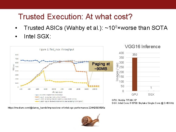 Trusted Execution: At what cost? • • Trusted ASICs (Wahby et al. ): ~108×worse