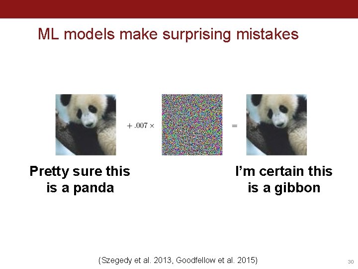 ML models make surprising mistakes Pretty sure this is a panda I’m certain this
