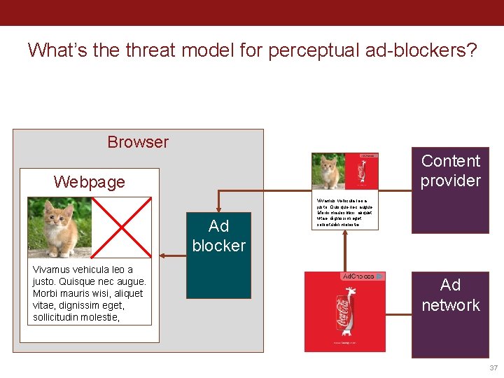 What’s the threat model for perceptual ad-blockers? Browser Content provider Webpage Ad blocker Vivamus