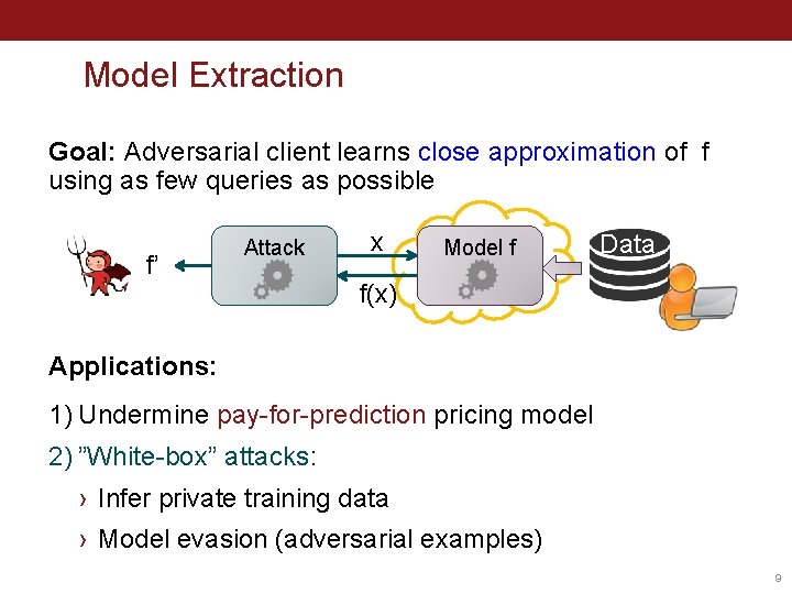 Model Extraction Goal: Adversarial client learns close approximation of f using as few queries