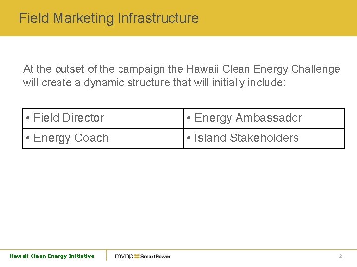 Field Marketing Infrastructure At the outset of the campaign the Hawaii Clean Energy Challenge