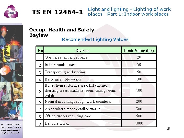 TS EN 12464 -1 Light and lighting - Lighting of work places - Part