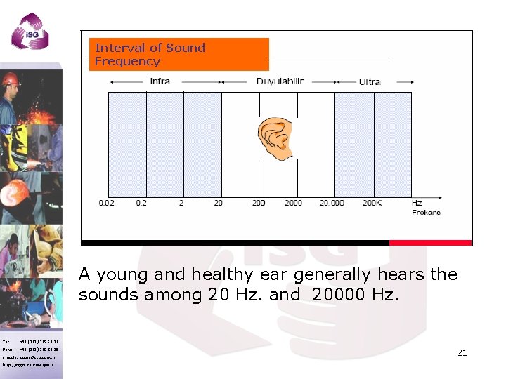 Interval of Sound Frequency A young and healthy ear generally hears the sounds among