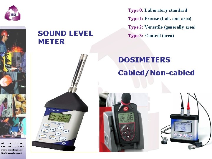 Type 0: Laboratory standard Type 1: Precise (Lab. and area) SOUND LEVEL METER Type