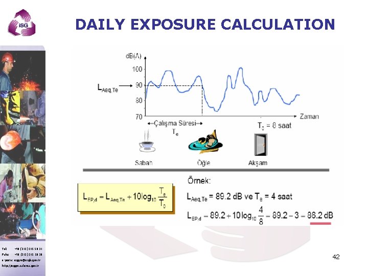 DAILY EXPOSURE CALCULATION Tel: +90 (312) 215 50 21 Faks: +90 (312) 215 50