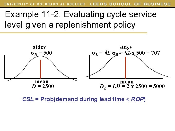 Example 11 -2: Evaluating cycle service level given a replenishment policy stdev D =