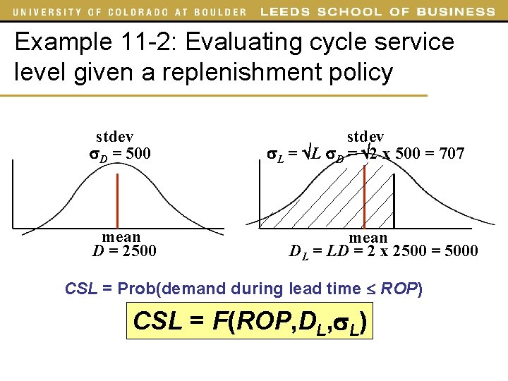 Example 11 -2: Evaluating cycle service level given a replenishment policy stdev D =