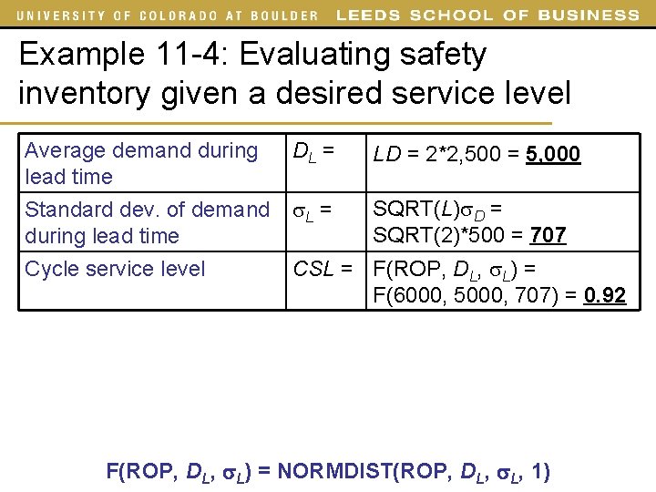 Example 11 -4: Evaluating safety inventory given a desired service level Average demand during