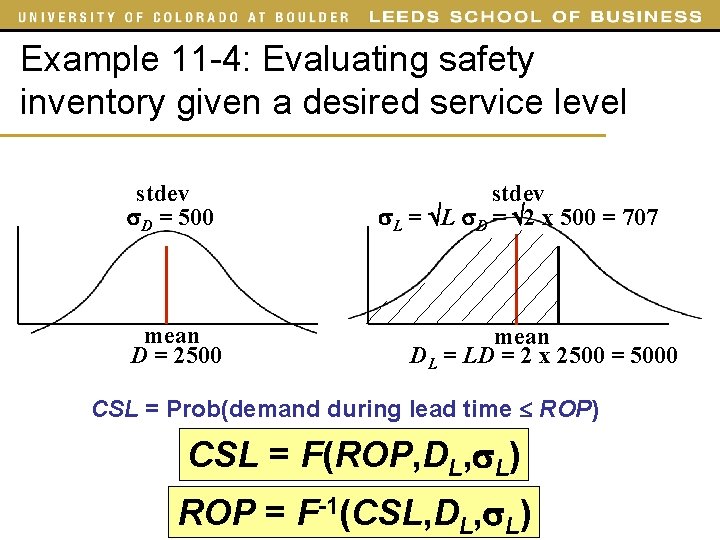 Example 11 -4: Evaluating safety inventory given a desired service level stdev D =