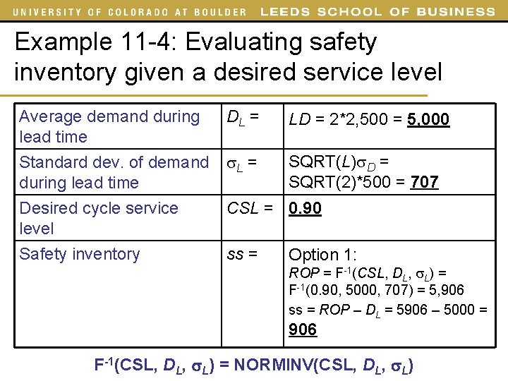 Example 11 -4: Evaluating safety inventory given a desired service level Average demand during