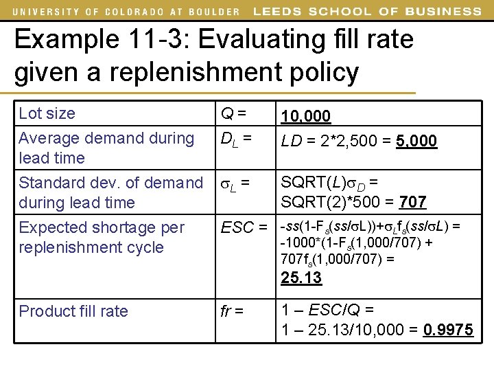 Example 11 -3: Evaluating fill rate given a replenishment policy Lot size Average demand