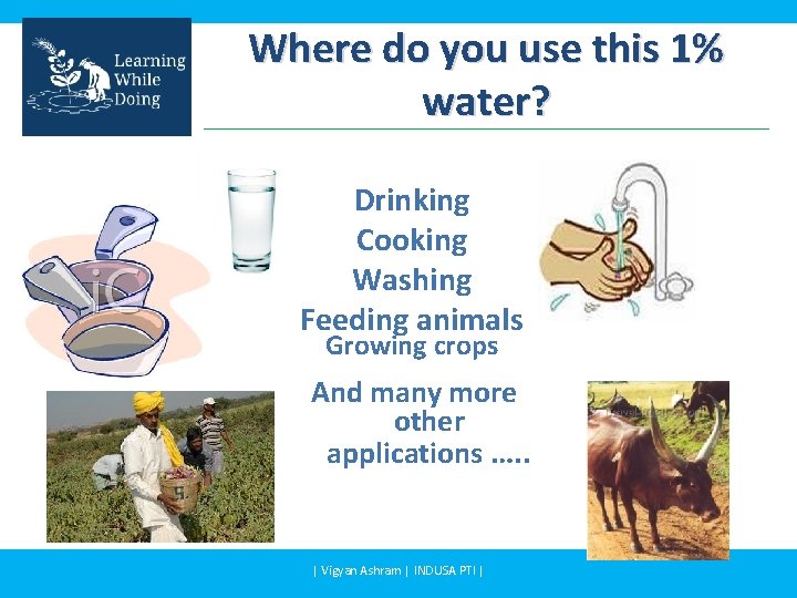 Where do you use this 1% water? Drinking Cooking Washing Feeding animals Growing crops