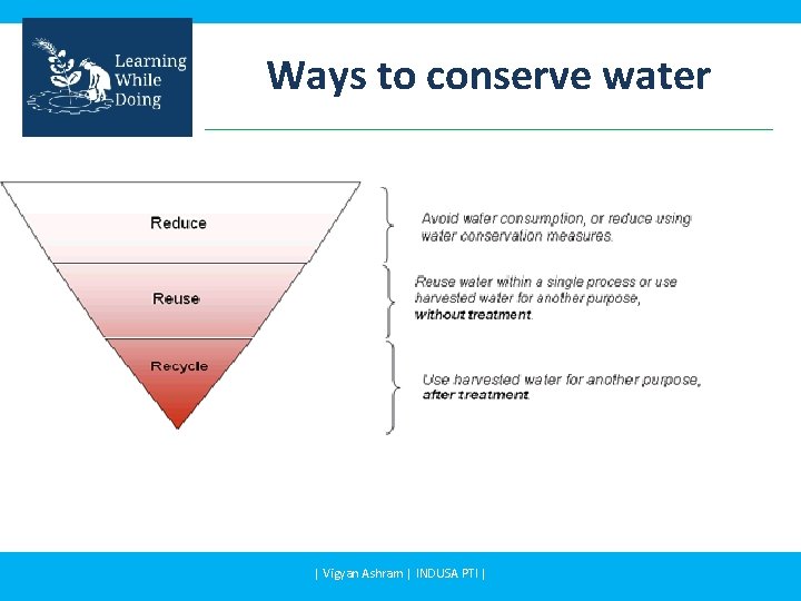 Ways to conserve water | Vigyan Ashram | INDUSA PTI | 