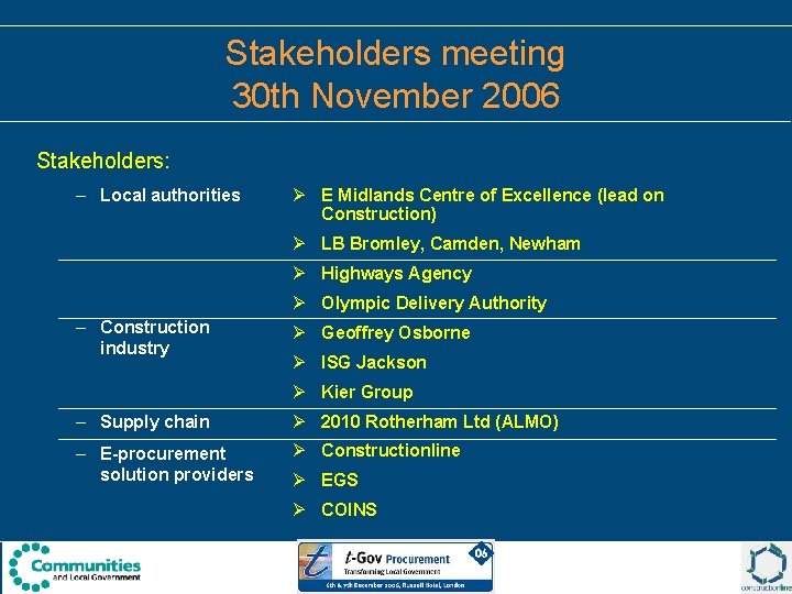 Stakeholders meeting 30 th November 2006 Stakeholders: – Local authorities Ø E Midlands Centre