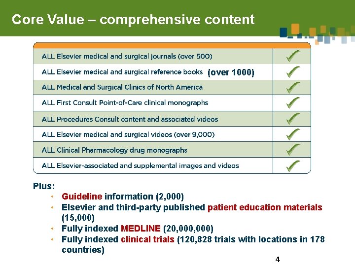 Core Value – comprehensive content (over 1000) Plus: • Guideline information (2, 000) •