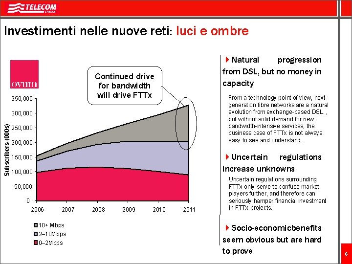 Investimenti nelle nuove reti: luci e ombre 4 Natural progression from DSL, but no