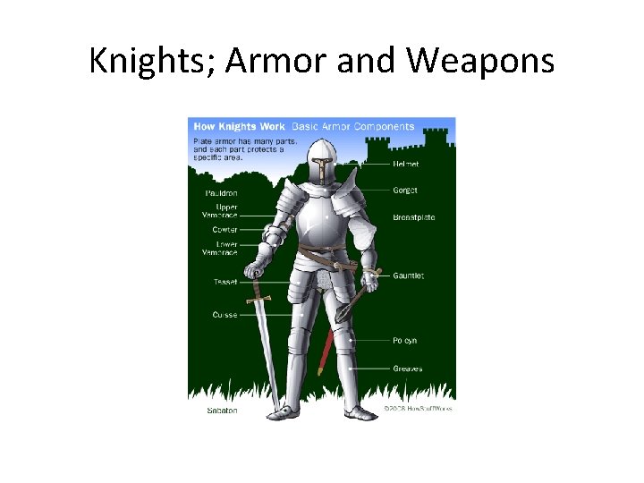 Knights; Armor and Weapons 
